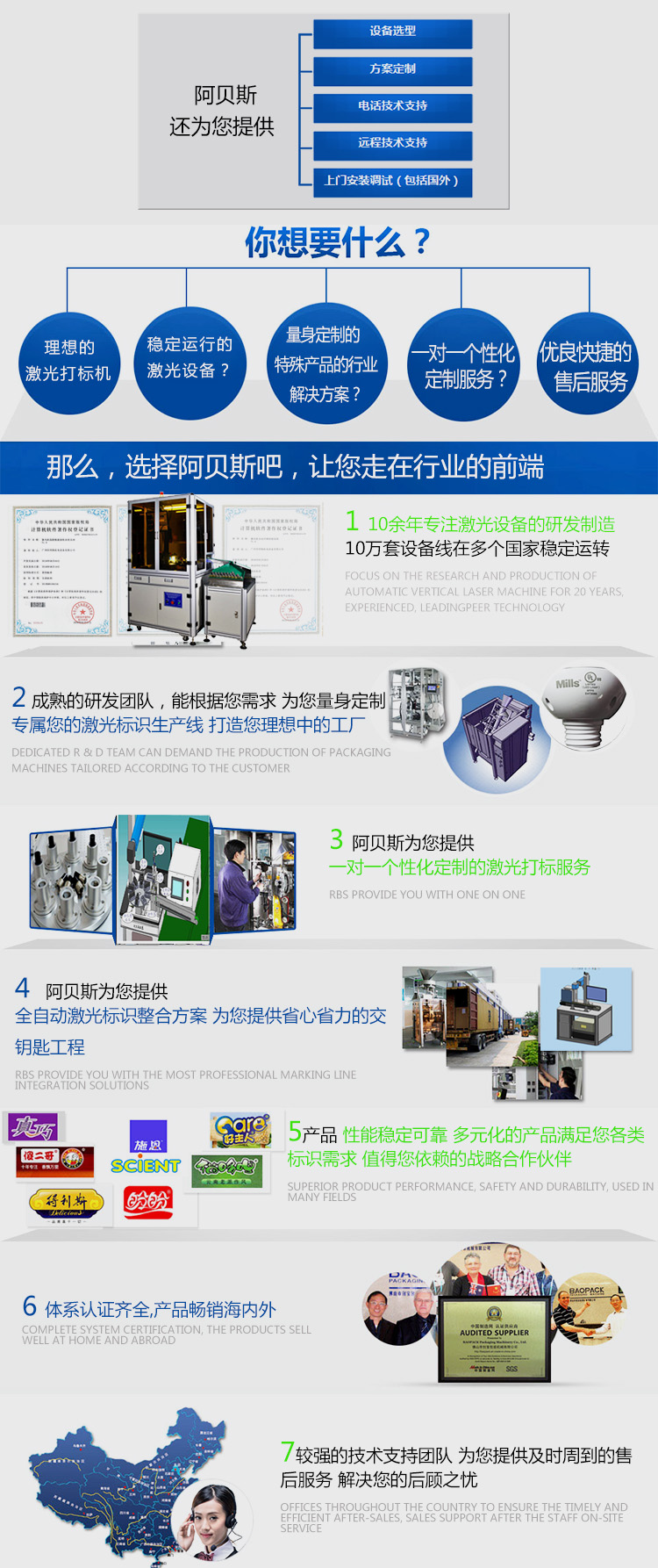 0你想要什么.jpg
